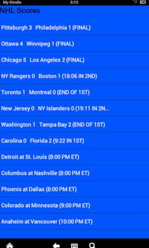 Pittsburgh Hockey News (Kindle Tablet Edition)