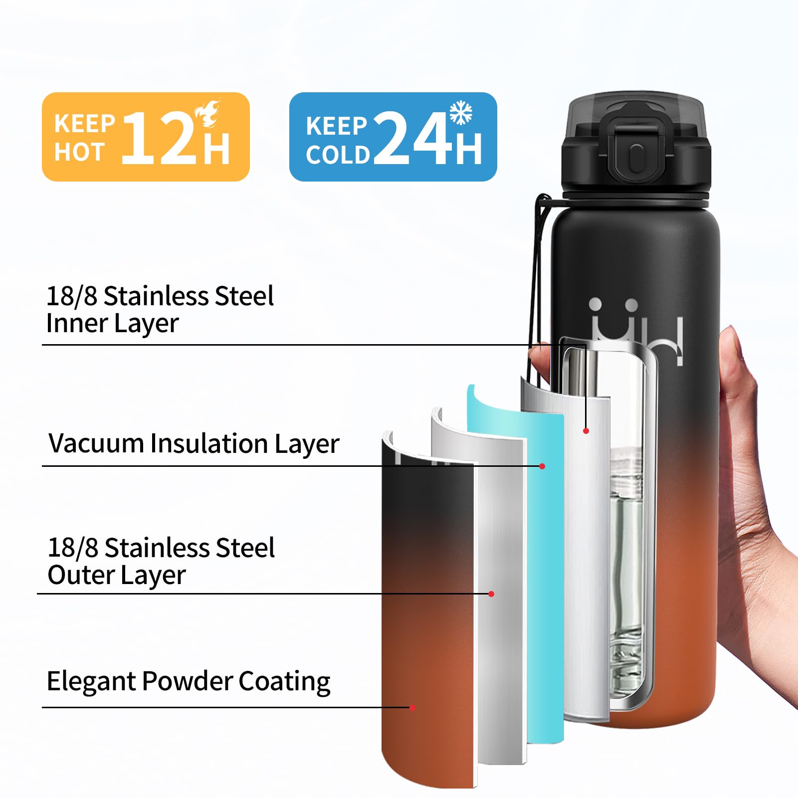 Gourde 1L Inox, Bouteille Isotherme avec Paille, sans BPA et Anti-Fuite, Double Paroi Isolante, Réutilisable, Bouteille D'eau pour Yoga, Fitness, Randonnée - 5