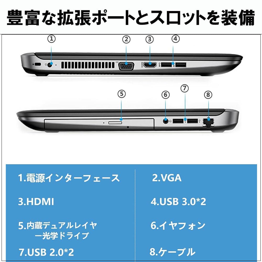 Amazon.co.jp: 【整備済み品】ノートパソコン ProBook 450 G3 Core i5 