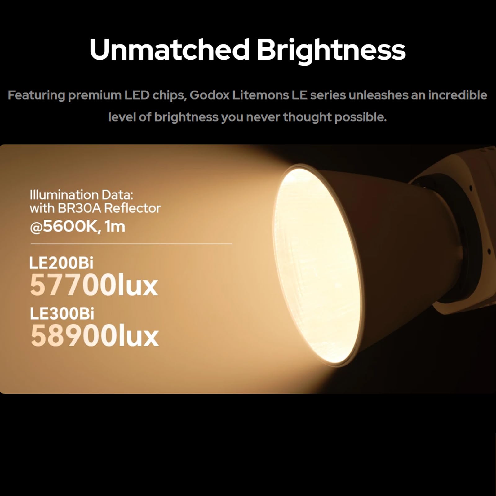 Amazon.com : Godox Litemons LE300Bi COB Led Video Light,320W Power