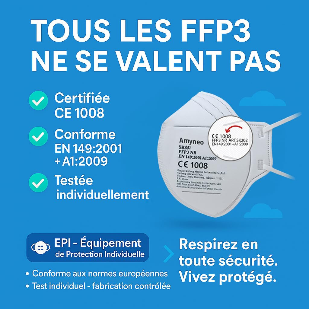 20 Masque FFP3 Certifiés CE, Masque 5 Couches Sans Valve, Masques de Protection Adulte contre les Poussières et les Particules, Masques de Protection Respiratoire Filtrant BFE≥99, 20 Pièces