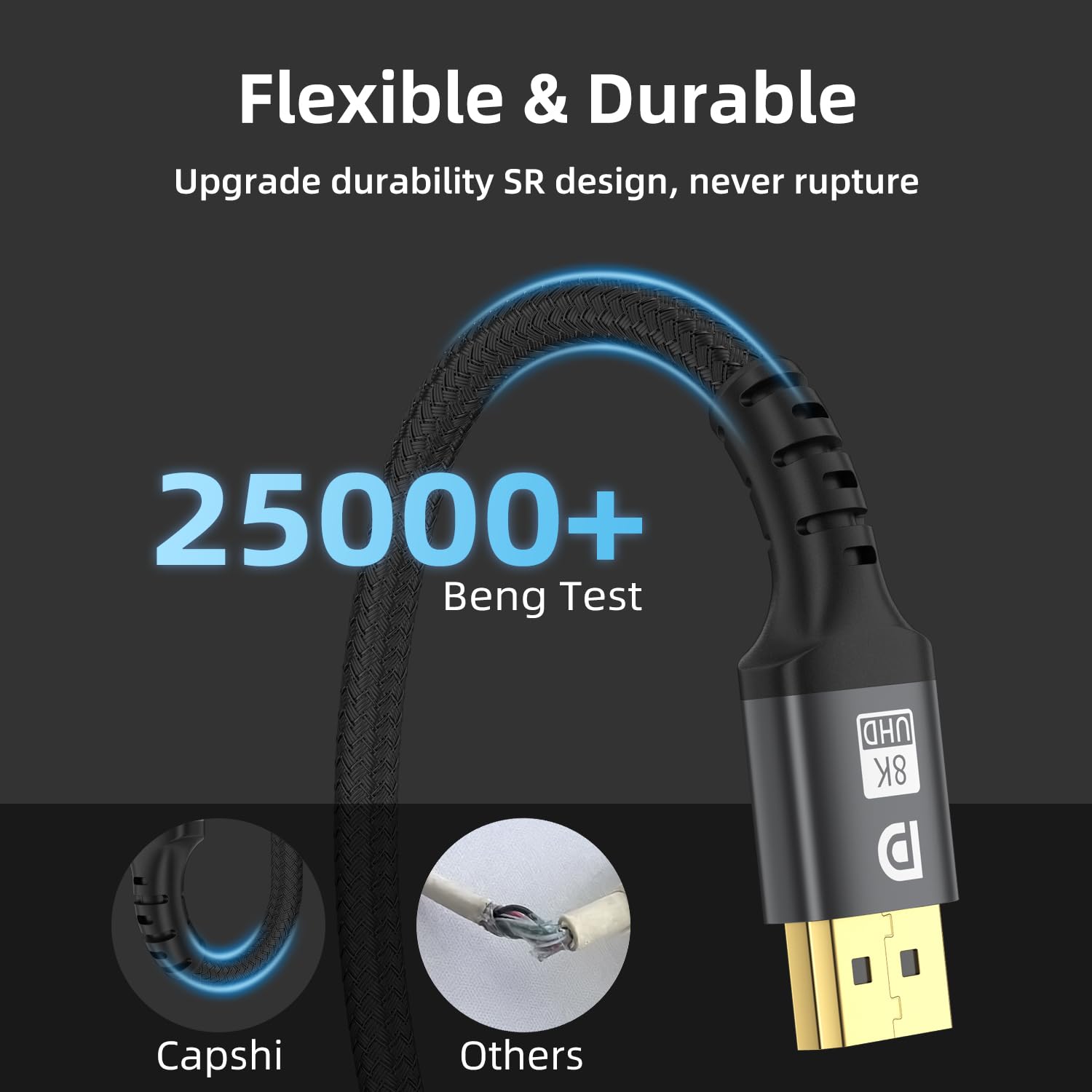 8k displayport cable10ft high speed-1.4 cable displayport[8k@60hz4k@144hz, 2k@240hz] supports 32.4gbps,and is used for hdr,freesync g-sync,gamingmonitor pc tv graphics