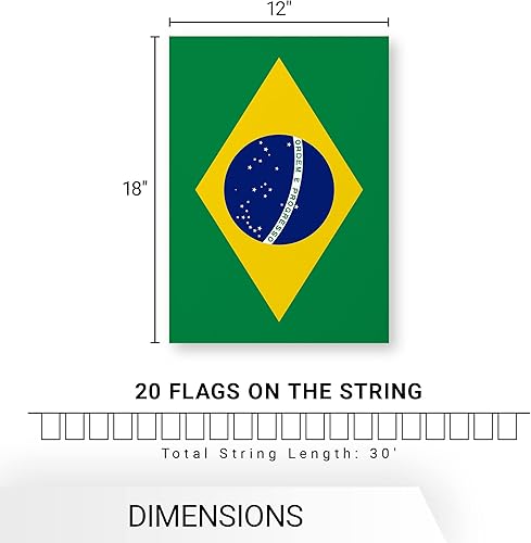 Miniatura 9 de G128 Bandera de América Latina con los 20 países | Bandera de 12 x 18 pulgadas, cuerda completa de 30 pies | Poliéster 150D impreso, decoraciones