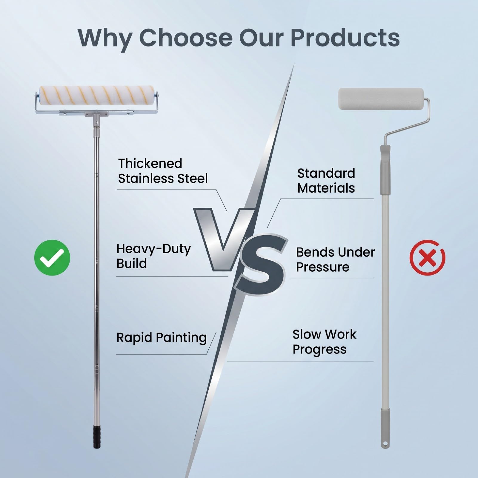 Luocute 18 Zoll Farbroller Set, Verstellbarer Rollbügel mit Teleskopstange aus Edelstahl, mit Wanne und Walzenbezügen for Malerarbeiten