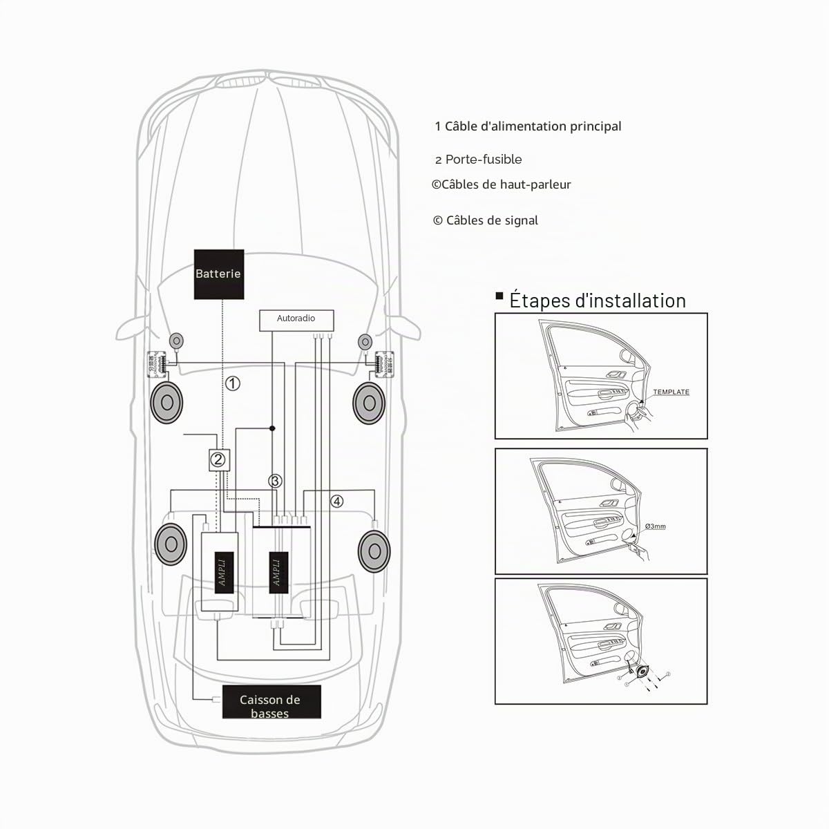 Lot de 2 Haut-parleurs HiFi coaxiaux pour Porte de Voiture 10 cm 60 W