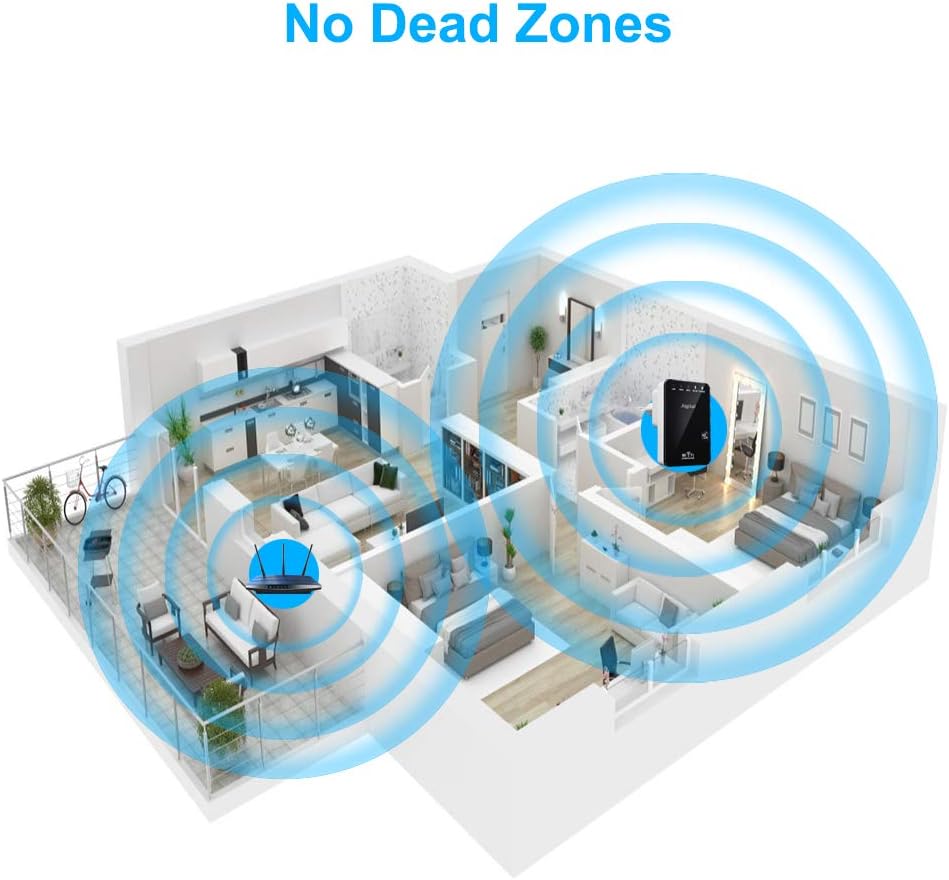 Diagram showing WiFi signal extension from a router to an extender covering a house