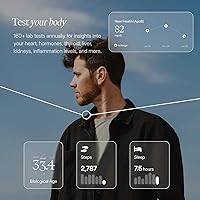 Vista 2 de Membresía - Pruebas avanzadas de laboratorio, seguimiento y perspectivas específicas: más de 160 biomarcadores anuales