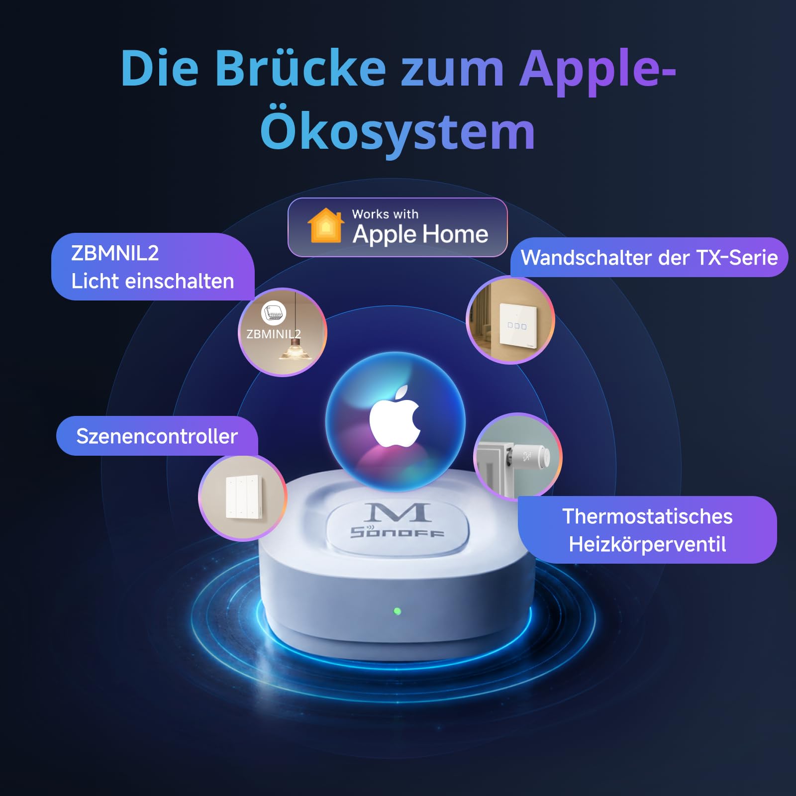 SONOFF Bridge Max Smart-Home-Brücke (Bridge-M) | Matter Bridge & Zigbee-Gateway für Apple Home, Alexa, Google Home und Home Assistant, RJ45 Ethernet & WLAN, lokale Steuerung