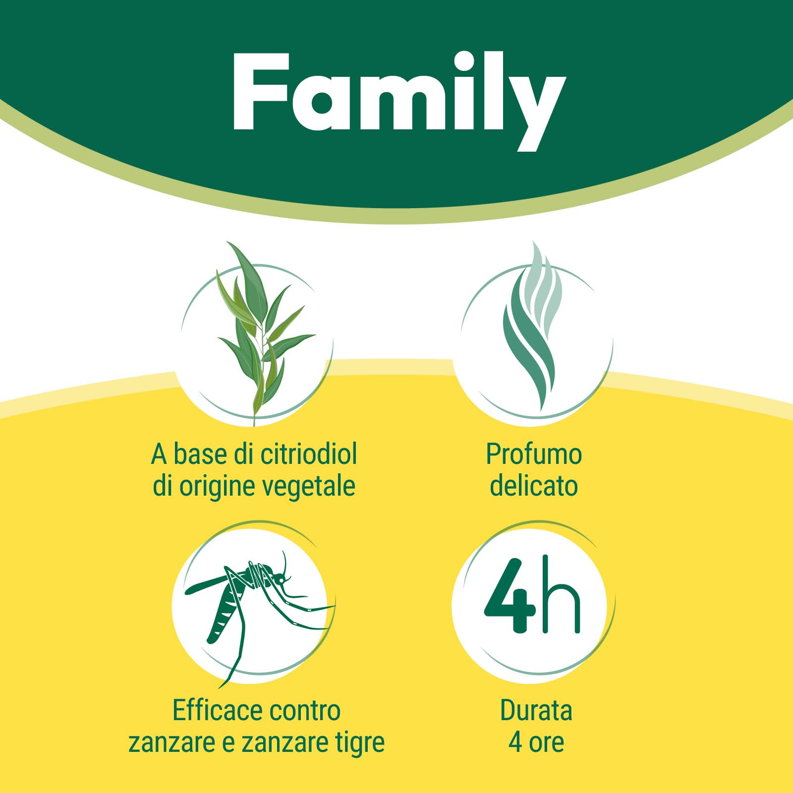 Orphea Lozione Antipuntura, Insettorepellente di Origine Vegetale, Senza Alcool, Con Aloe Vera - 75 ml