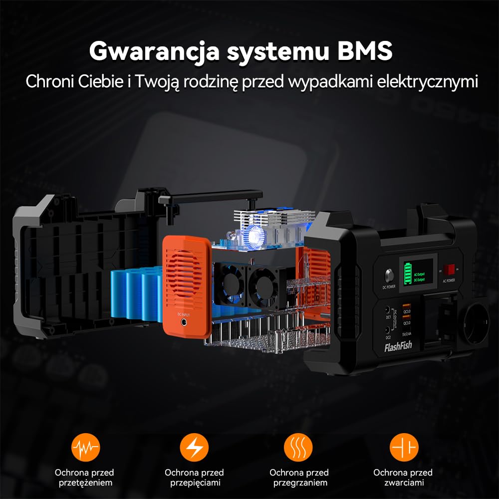 Flashfish 200W Przenośna Stacja Zasilająca 151Wh, Generator Słoneczny 230 V AC,2 porty DC i 3 porty USB, z Wysokiej Jakości Baterią Litowo-jonową, Przenośny Powerbank na Kemping, Awarie Prądu