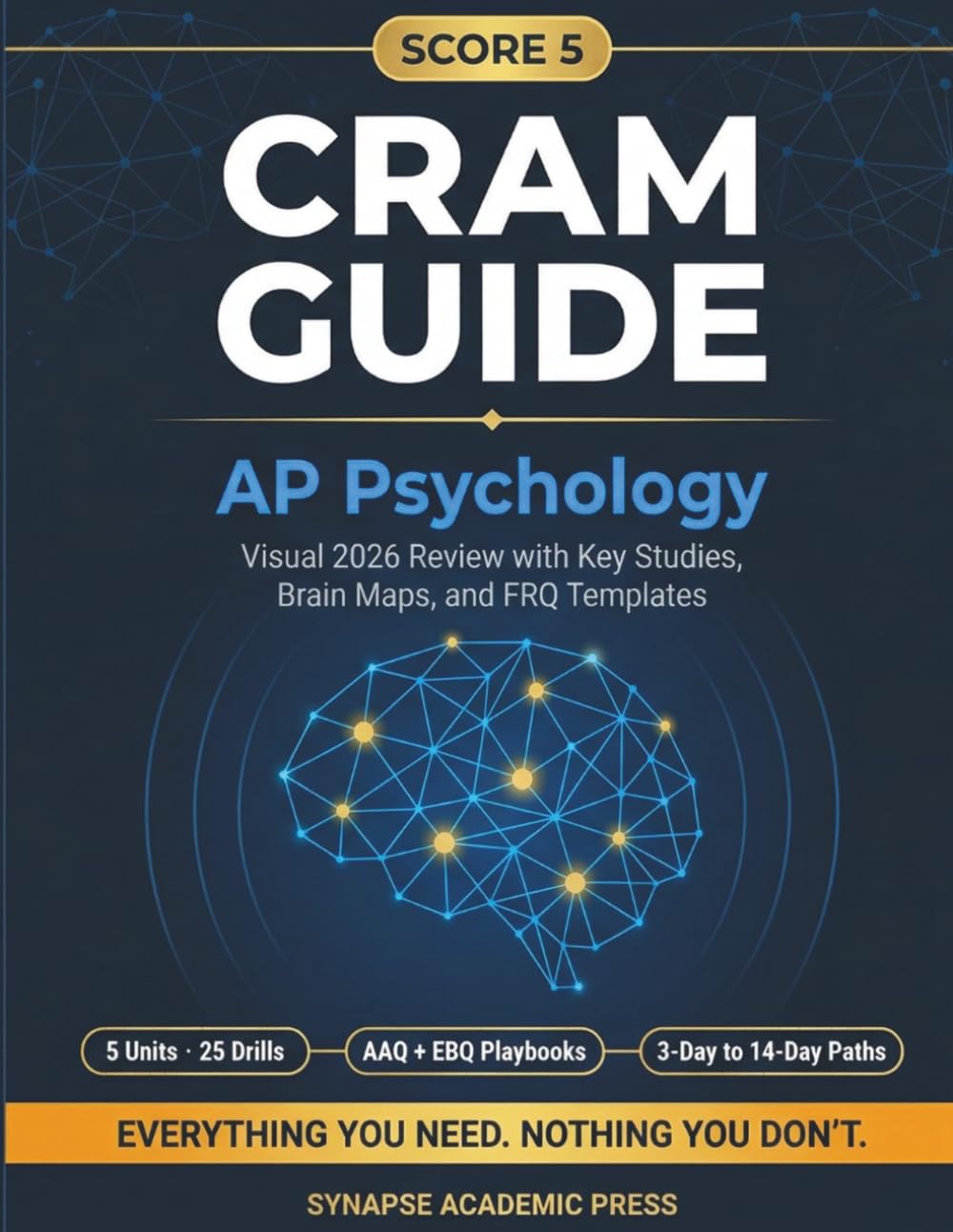 Score 5 Cram Guide: AP Psychology: Visual 2026 Review with Key Studies, Brain Maps, and FRQ Templates