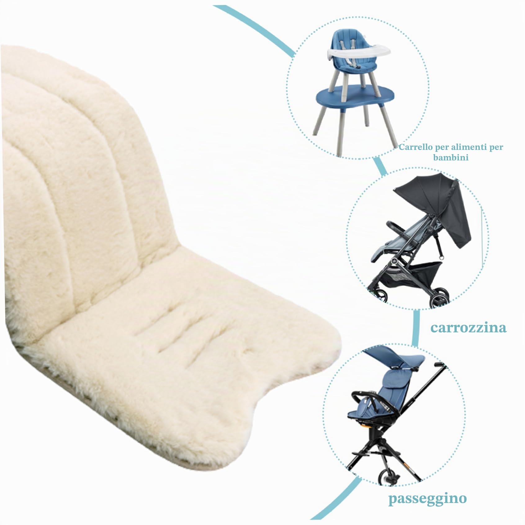 Fodera per Carrozzina in Pelle di Pecora, Fodera per Carrozzina Spessa Universale 30x15 Pollici, Fodera per passeggini in Pelle di Pecora fauci