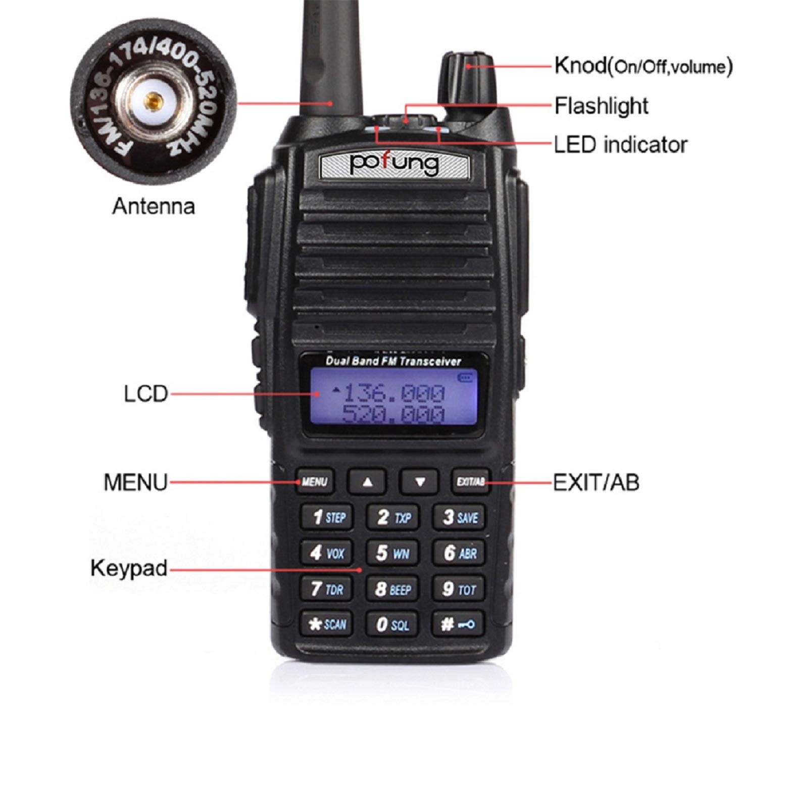 BaoFeng UV-82 ricetrasmittente