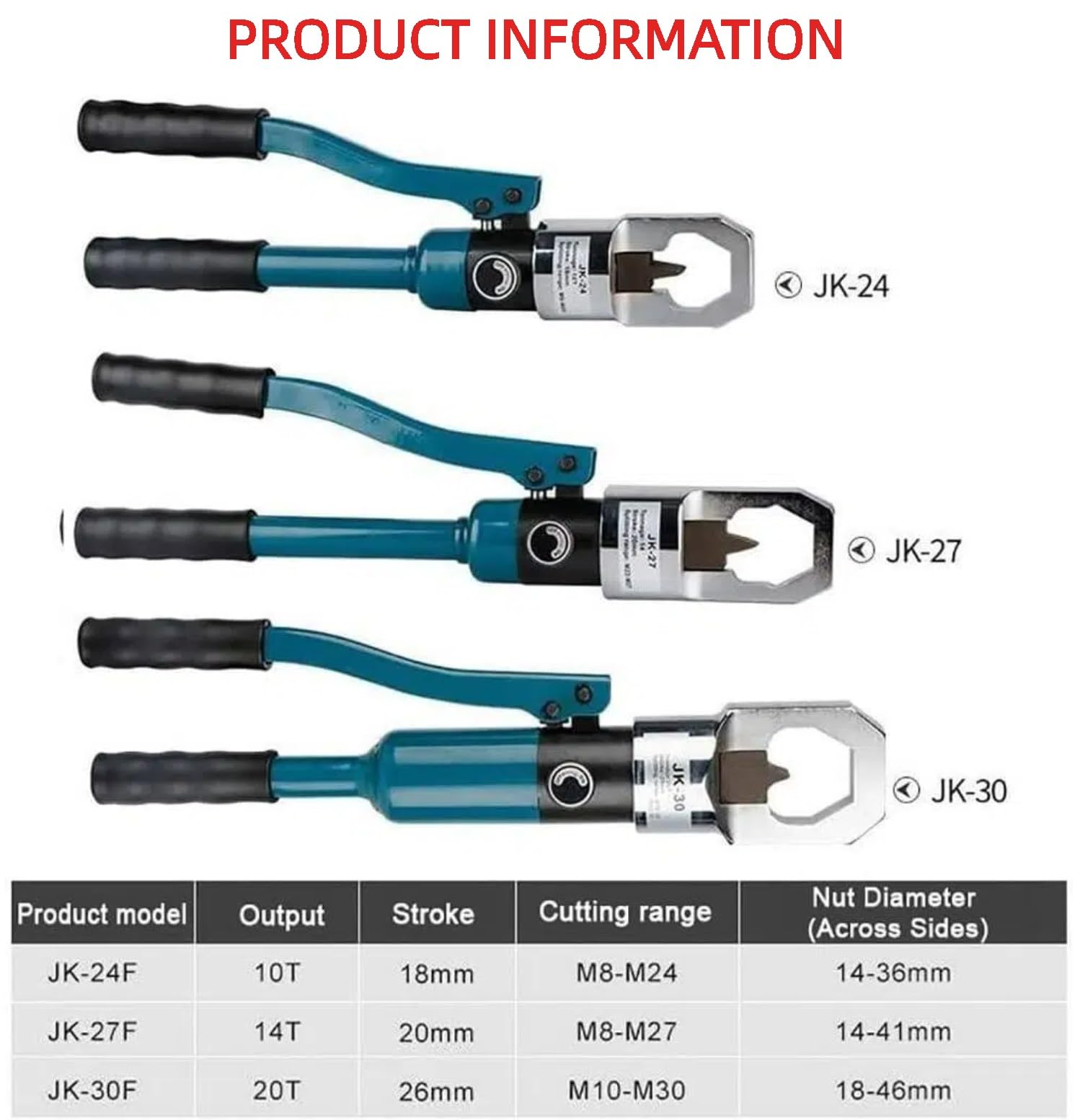 Przenośna Hydrauliczna Przecinarka Do Nakrętek, Maks. Siła 20 Ton, Zasilana Ręcznie, Ze Schowkiem, Do Rozłupywania I Usuwania Nakrętek(Rozmiar_Nazwa-18-46Mm)