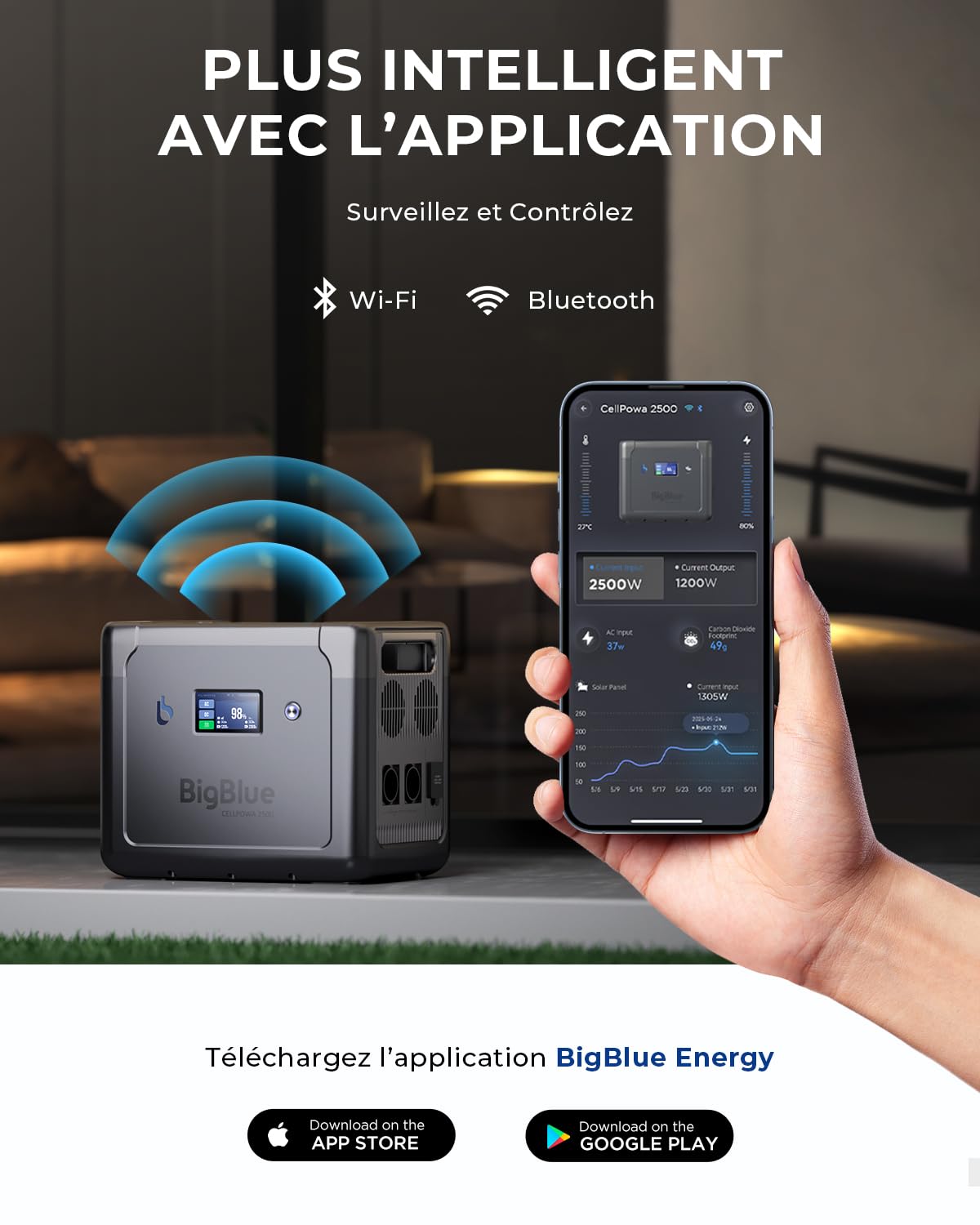 【10ms ASI】 BigBlue 2500W Générateur Électrique Portable LiFePO4 1843Wh