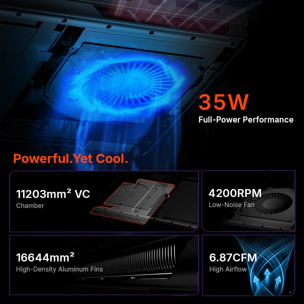 OneXPlayer 3: PC da gioco AI 3 in 1 di nuova generazione, 24 GB di RAM+SSD da 512 GB con tastiera | Processore Intel Arc G3 Extreme con grafica Arc B390, display AMOLED 144Hz VRR da 8,8", batteria da 85 Wh