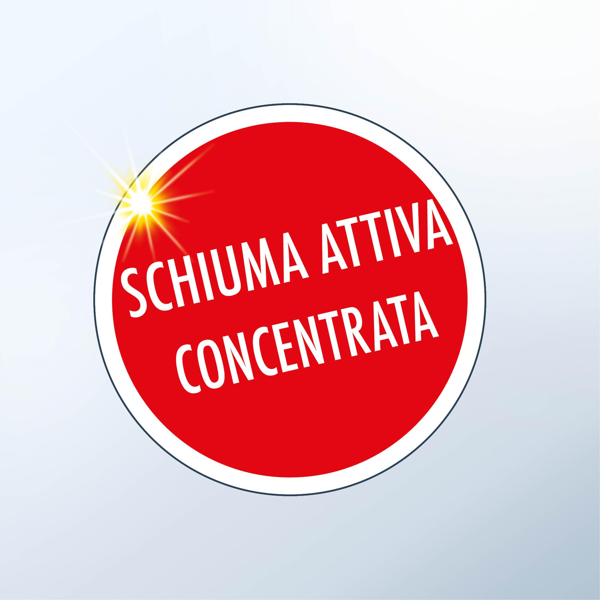 SONAX PROFILINE ActiFoam Energy (5 litri) Detergente potente per la rimozione dello sporco con ottimo sviluppo di schiuma per il lavaggio dell'auto | Art. Nr. 06185050