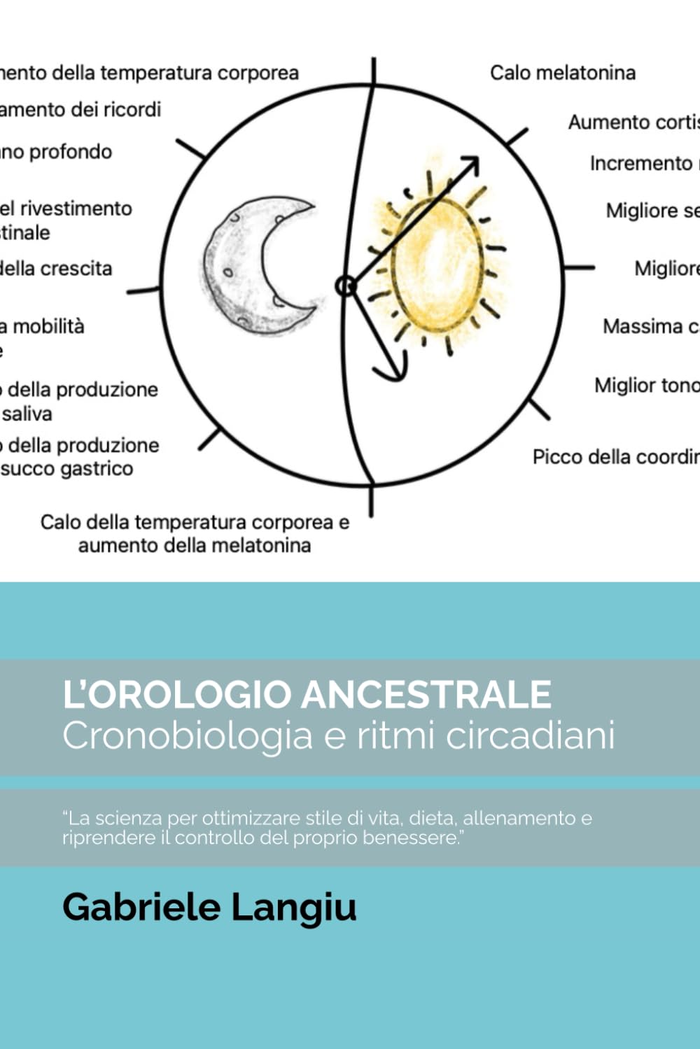 L’OROLOGIO ANCESTRALE Cronobiologia e ritmi circadiani: “La scienza per ottimizzare stile di vita, dieta, allenamento e riprendere il controllo del ... Sapiens – Nutrizione, Salute e Longevità)