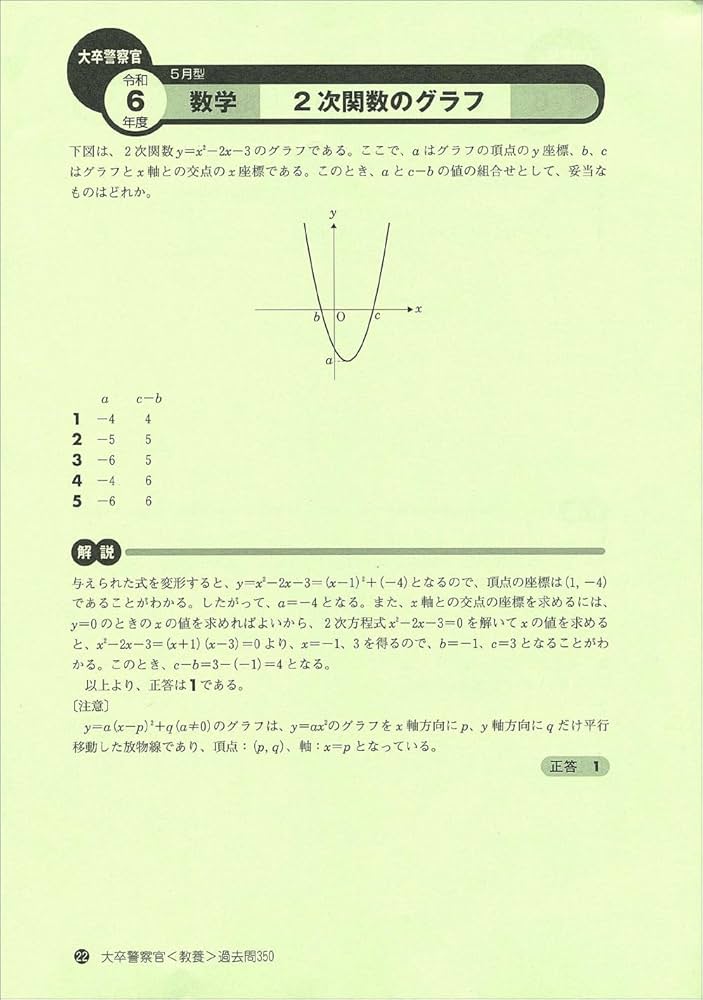 大卒警察官教養試験過去問350 ホントの警察官論文対策 警察官の専門常識 畑中敦 大卒警察官 教養試験 過去問350 2025年度版 (公務員試験 合格の