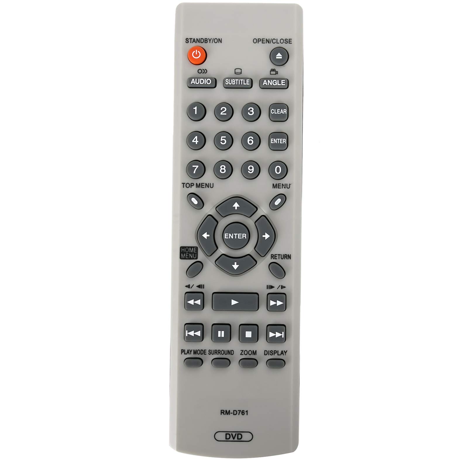 Buy AIDITIYMI RM-D761 New IR Remote for Pioneer DVD Player DV-250  