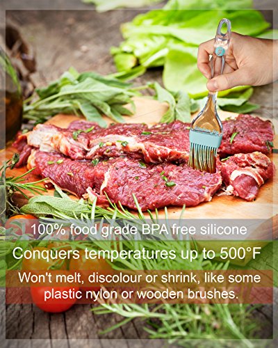 Kitchen Joy Teal Silicone Basting Brush - Pastry Brush for Food, Grilling, Baking, Cooking and BBQ, for Applying Butter, Oil, Sauces and Marinades. The Perfect Barbecue and Kitchen Accessory