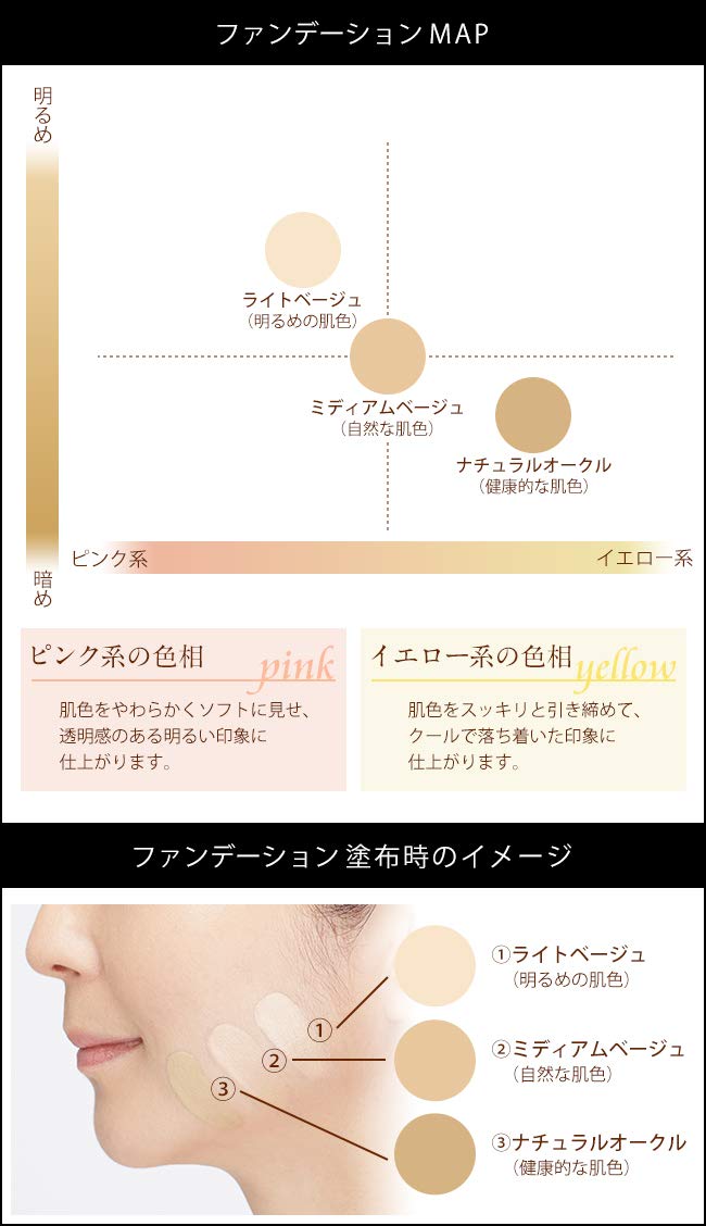 Amazon.co.jp: エバーライフ 艶肌美人 メイク艶クッションコンパクト