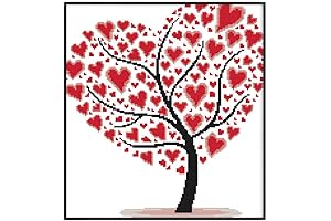 Capturing Family History with EXCEART Family Tree Kit