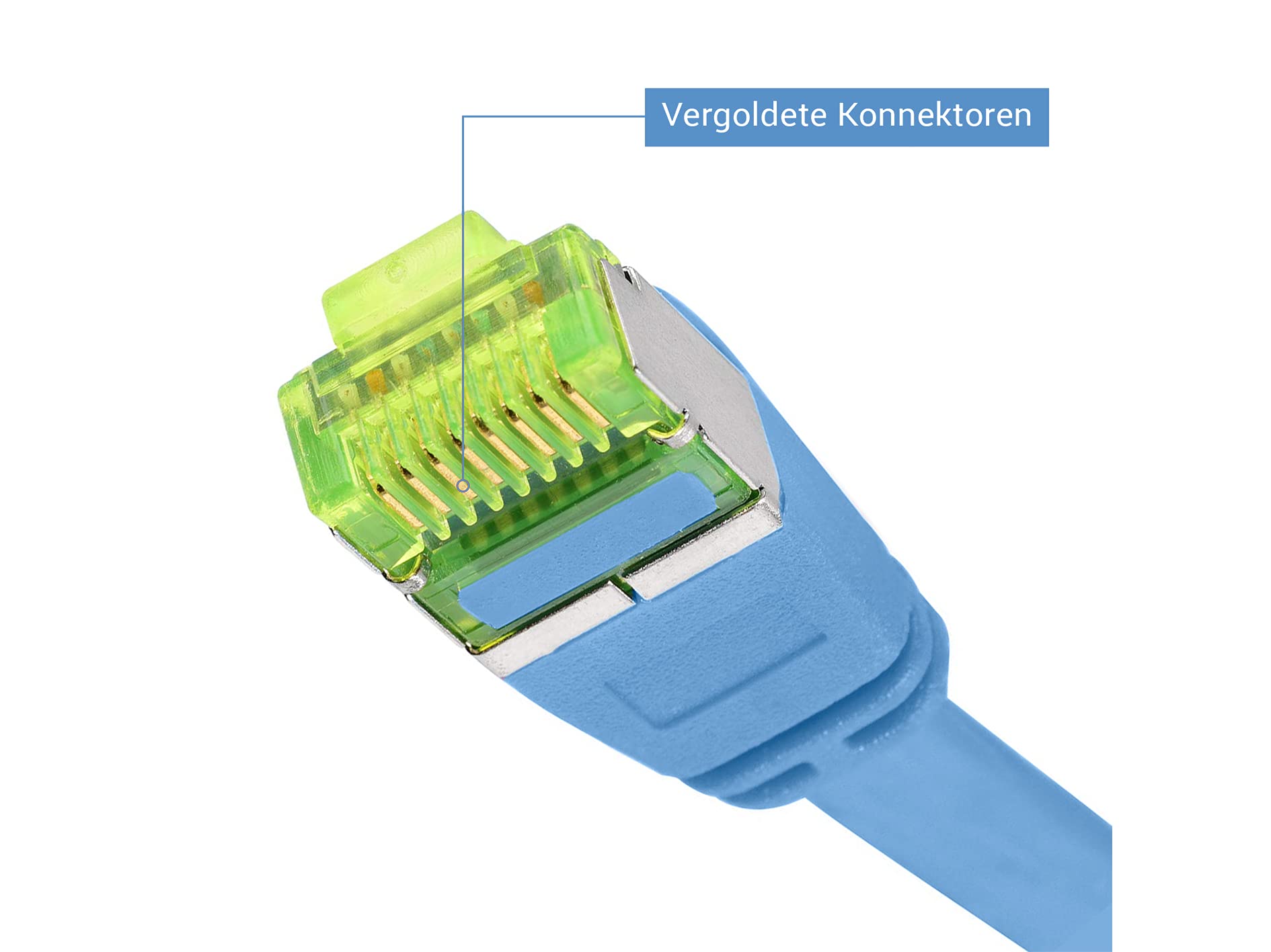10er Pack CAT.7 hochwertiges Premium Netzwerkkabel flach mit RJ45 Anschluss | LAN Kabel | 5m | blau |Abschirmung durch U/FTP | kompatibel mit Router, Modem, Switch