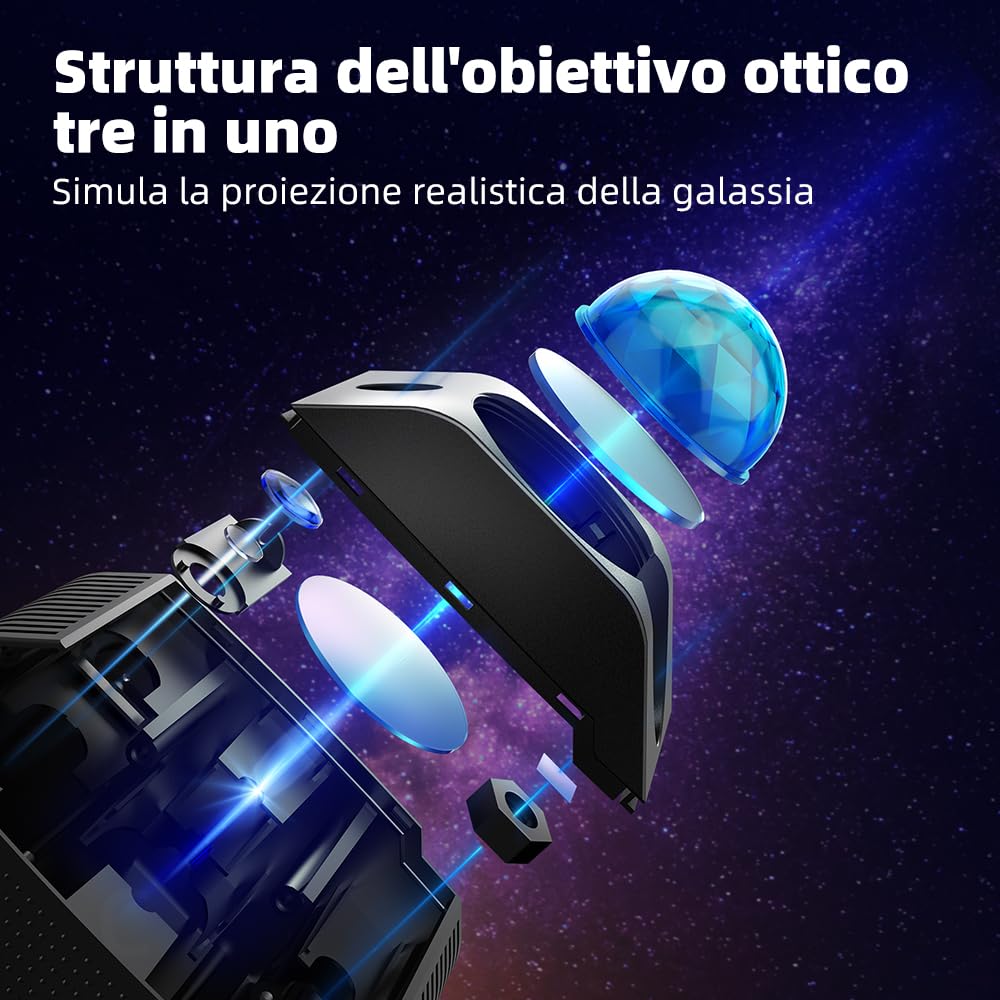 OUSFOT Proiettore Stelle Soffitto con 6 Colori Lampada Stelle Proiettore 3 IN 1, Galaxy Lighting, Funzione Timer, Moon Nebula Lampada, Proiettore Cielo Stellato per Compleanno, Festa, Party