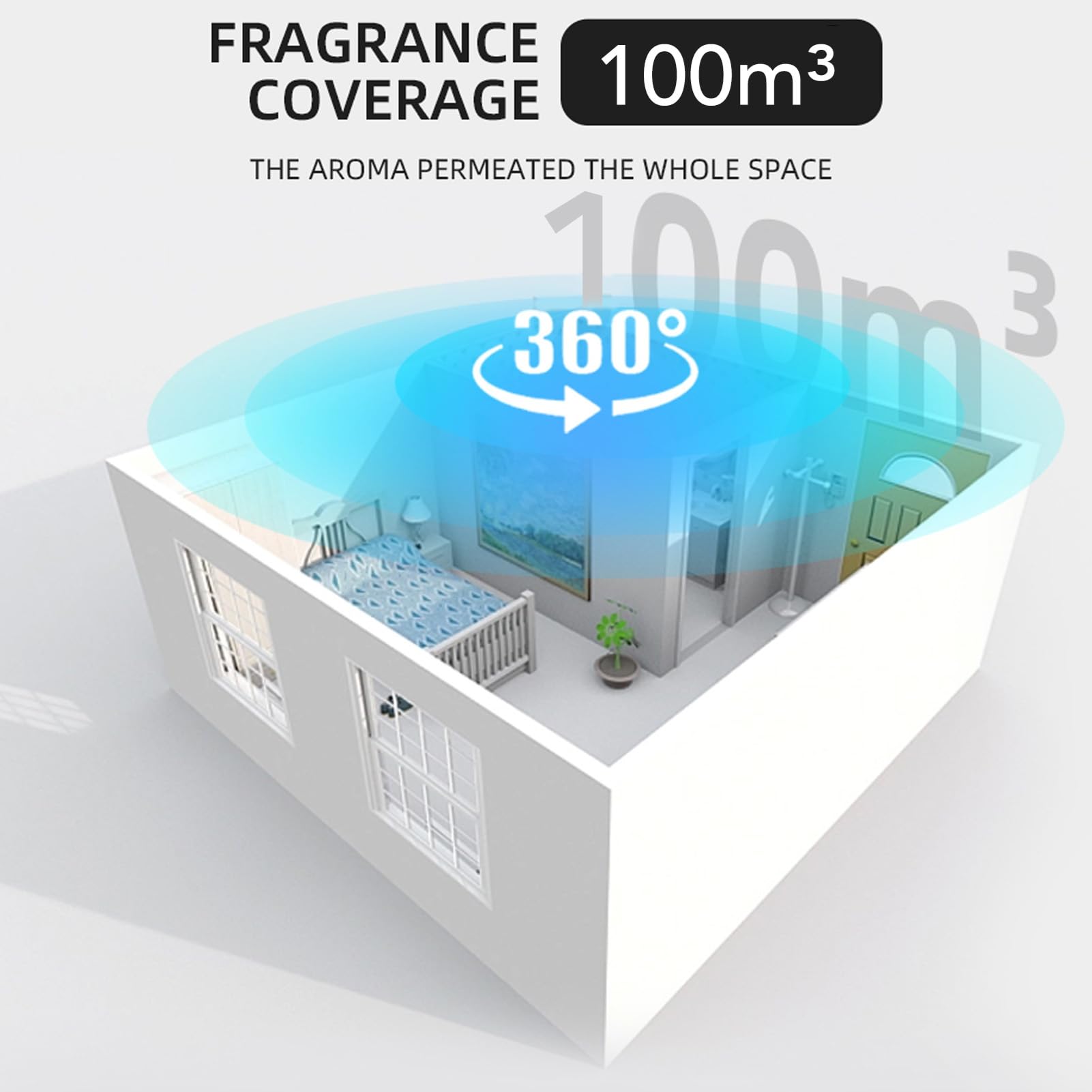 Diffusore di Aromi Diffusore di Nebbia di Oli Essenziali Ricaricabile con Controllo Bluetooth per Hotel Spa Domestico 100 Ml Bianco