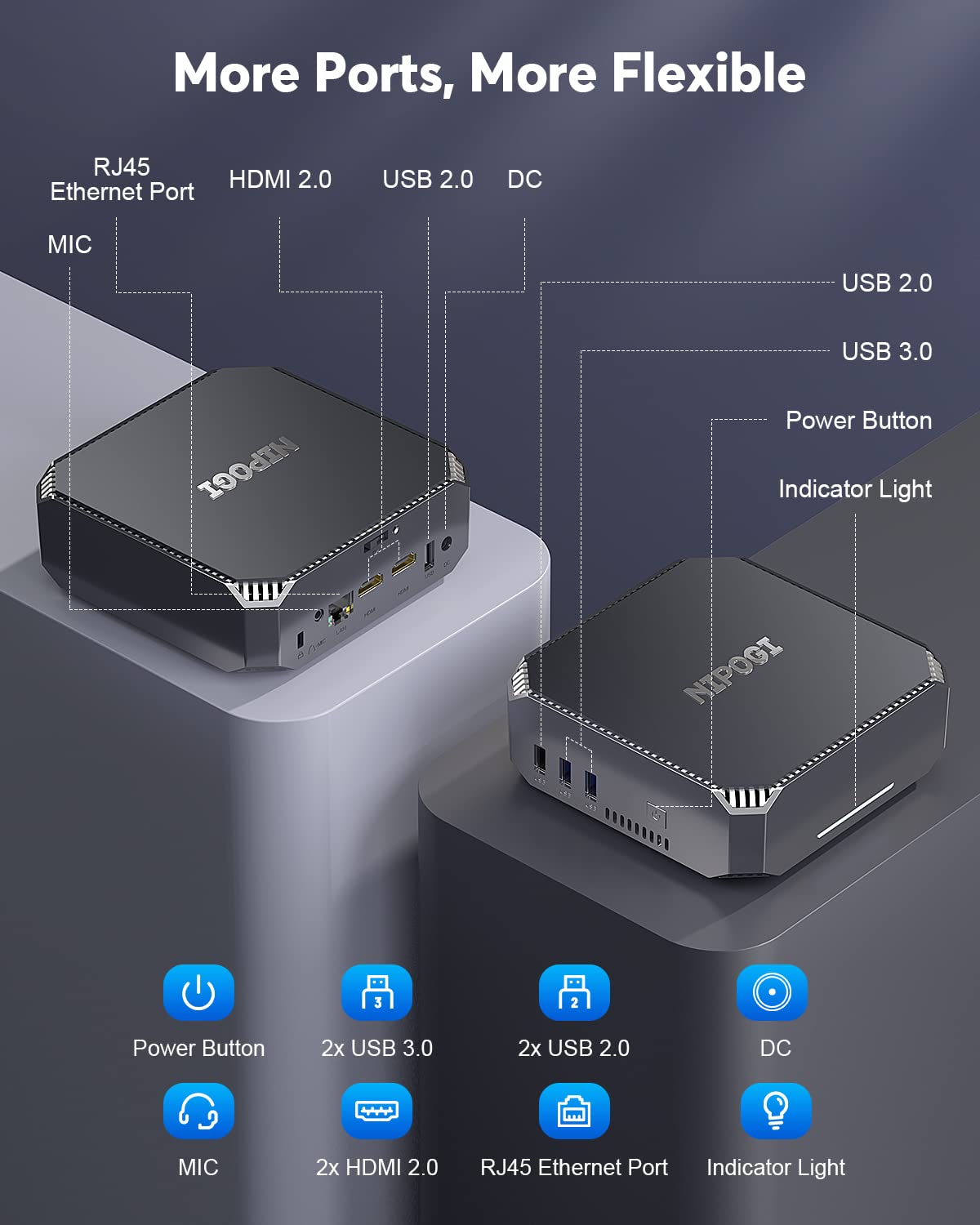 NiPoGi AK2 PLUS Mini PC, Ιntel Alder Lake-N100(fino a 3,4GHz, 6W TDP), 16GB DDR4 512GB M.2 SSD Mini Computer Desktop, supporto Doppio Display HDMI/WiFi 5/BT 4.2/Gigabit Ethernet per ufficio/casa/HTPC.