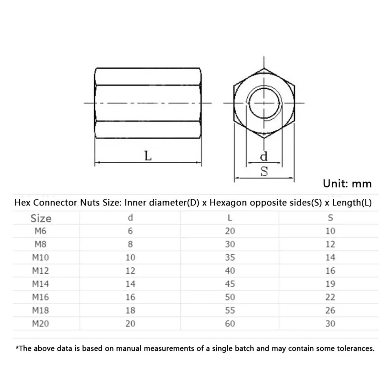 Zinc Plated Long Hex Coupling Nut
