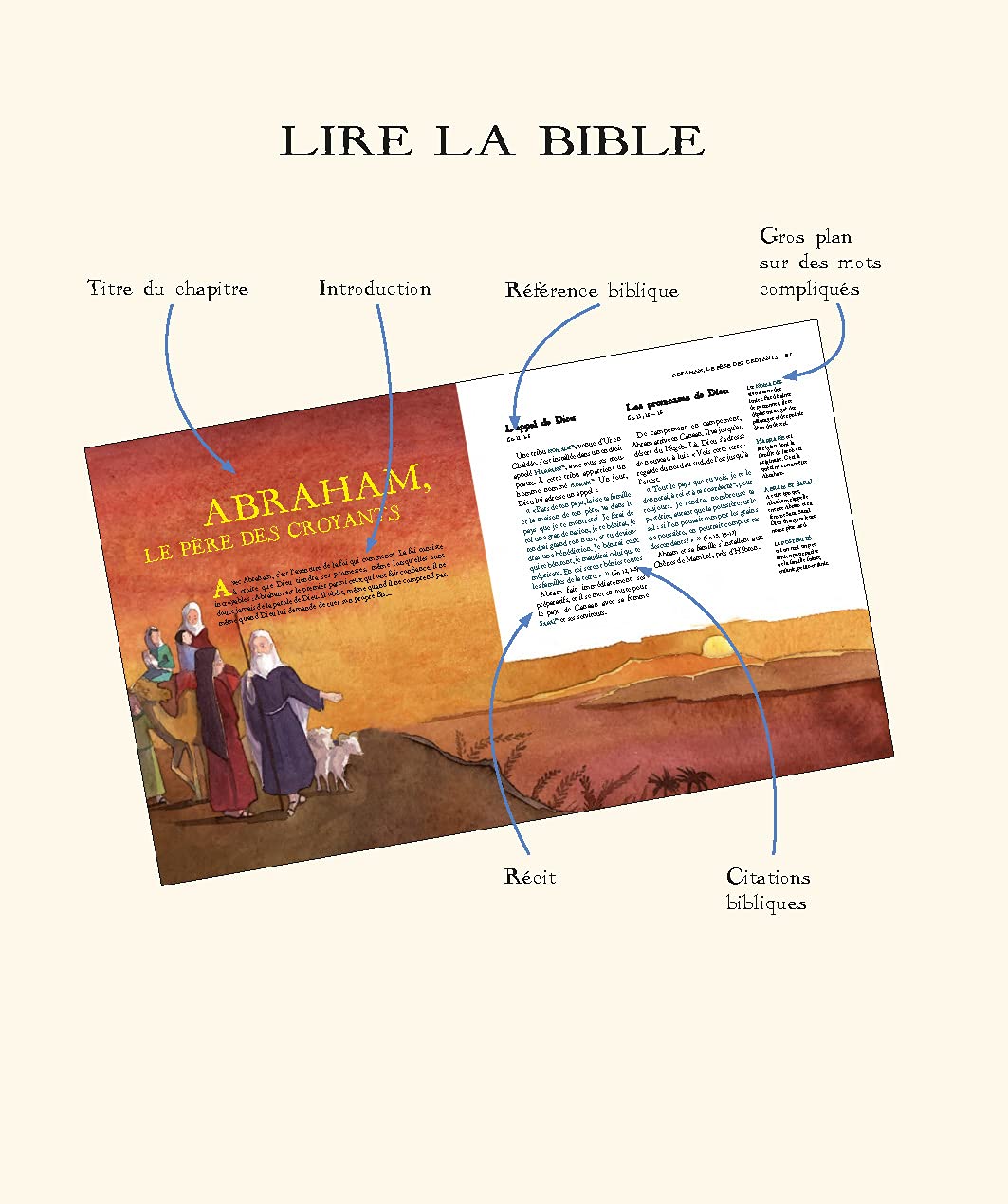 La Bible de ma communion (Bible 8-12 ans)