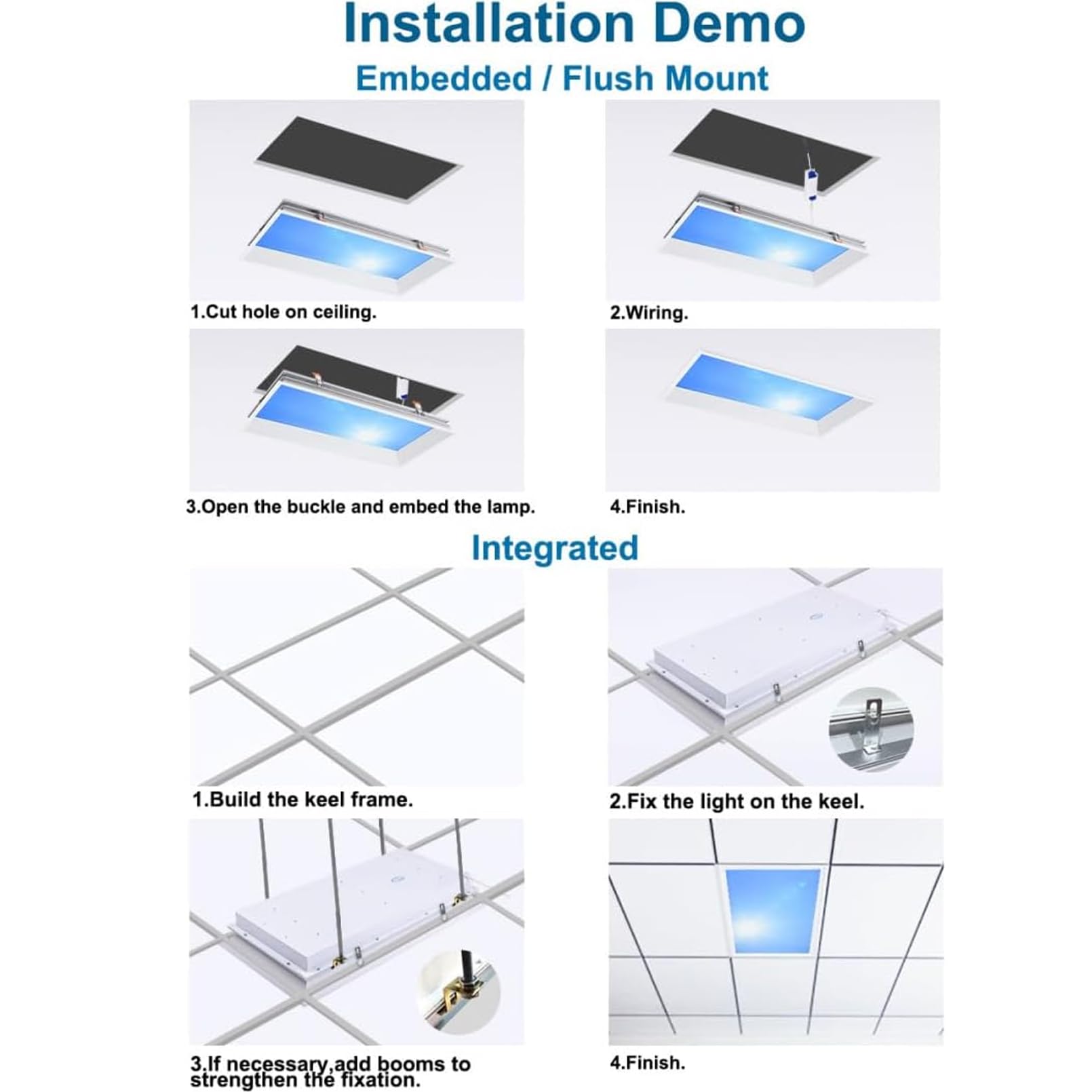 Panel De Luz De Ventana Falsa con Control Remoto, Lámpara De Techo LED Inteligente Luz Azul del Cielo Que Simula El Efecto De La Luz Natural, Atenuación Continua, para Áreas Sin Ventanas, Oficina