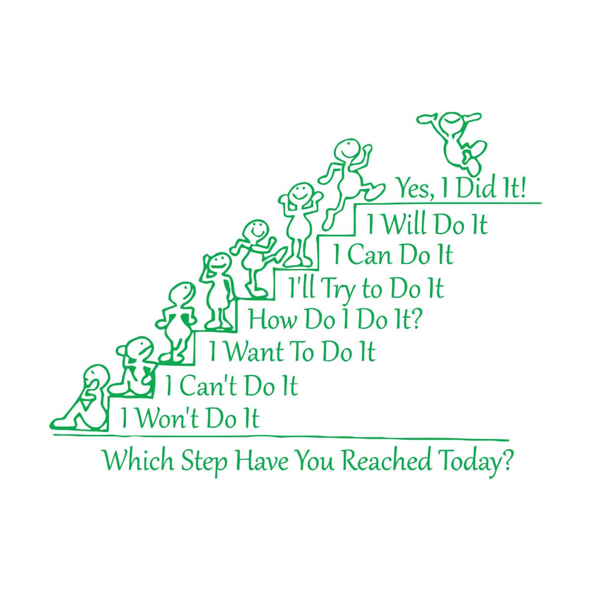Which Step Have You Reached Today Motivation Quote Wall Decal Team Building Quotes School Class Rooms Wall Stickers Office Large - 57x76cm