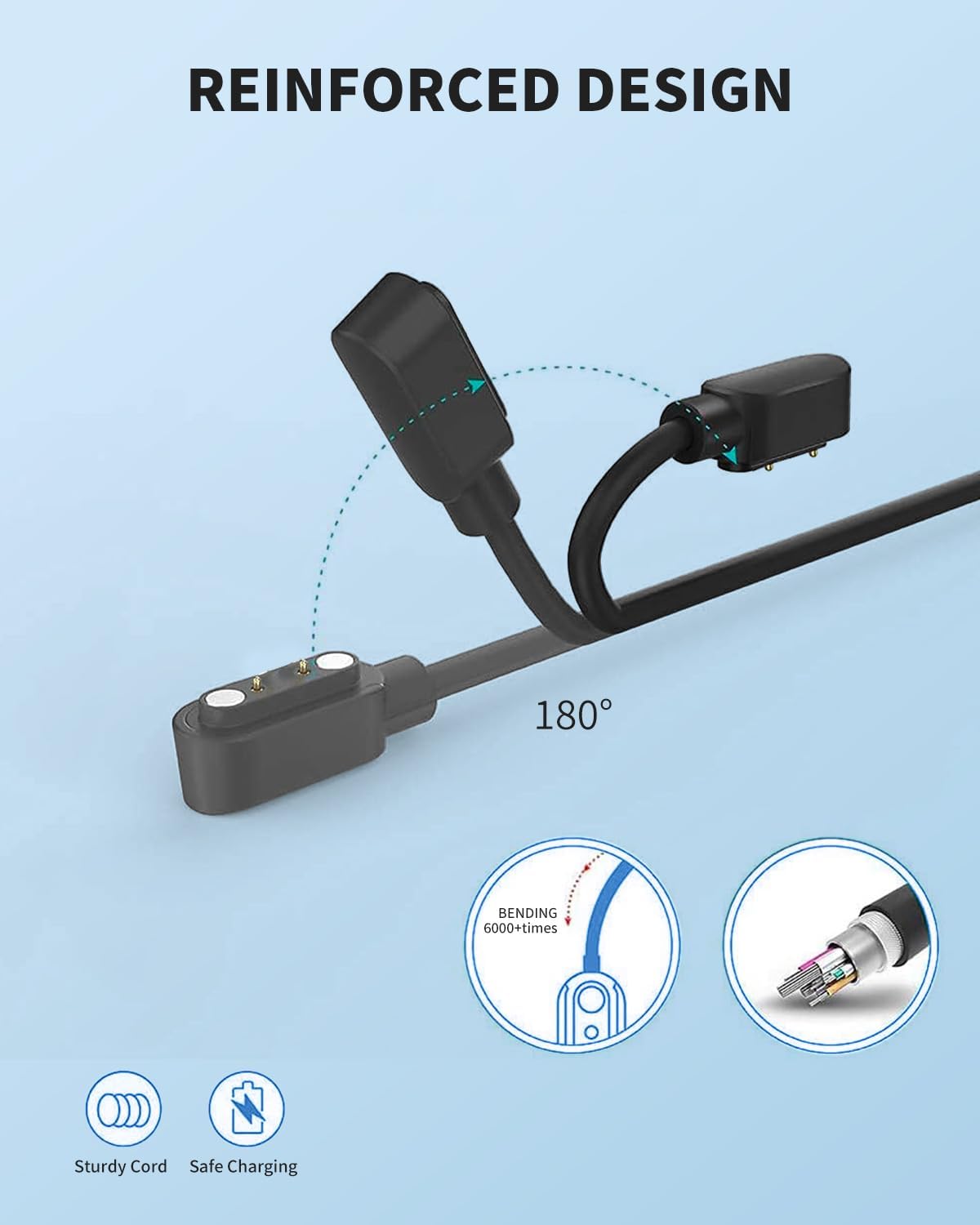 Reinforced design of the charging cable showing 180-degree bending capability and internal structure