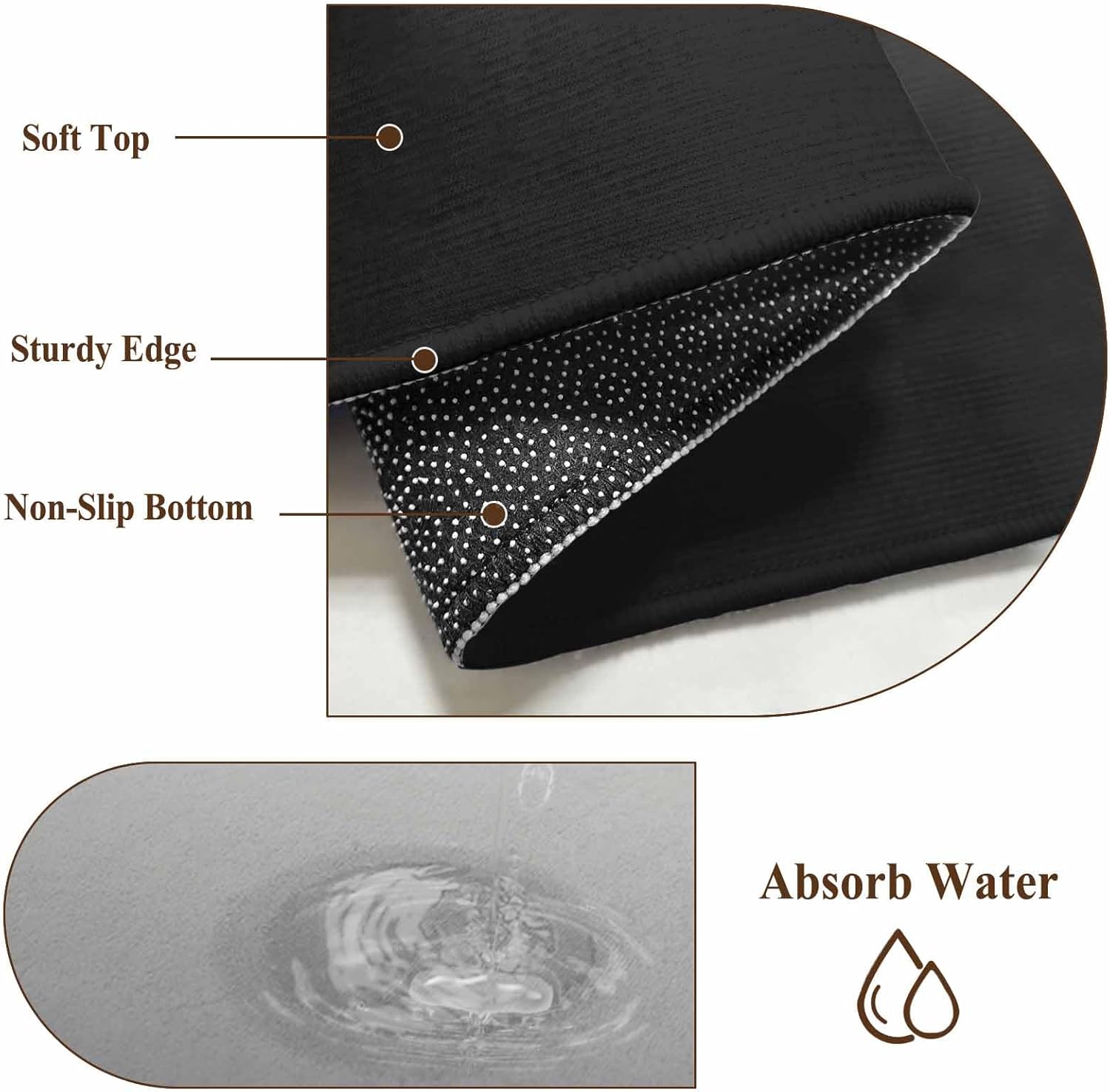 Rectangle Area Rugs 5 x 8 Ft, Black Ombre Non-Slip Residential Carpet, Farmhouse Gradient Modern Abstract Art Indoor Crawling Mats Runner Rugs for Living Room/Dining Room/Bedroom