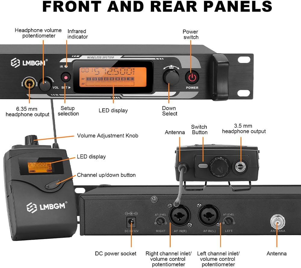 Front and Rear Panels of the LMBGM AR2090 Transmitter and Bodypack Receiver