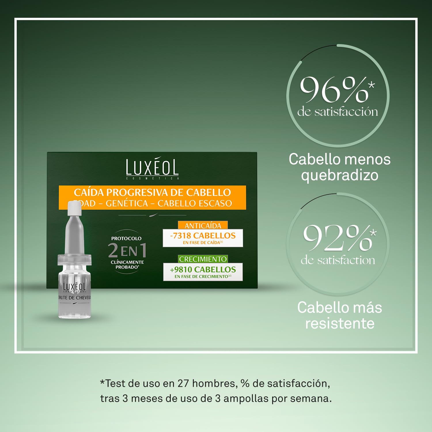 LUXÉOL - Serum Caída Progresiva De Cabello 2 en 1 - Favorece Anticaída Y Crecimiento Pelo - Clínicamente Probado - 98% Ingredientes De Origen Natural - Unisex - Programa de 1 mês - 14 Ampollas (6ml)