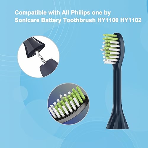 Miniatura 3 de SDUMY Cabezales de repuesto para cepillos de dientes compatibles con Philips BH102206 Sonicare One, blanconaranjaamarillonegrorosa, paquete de 5