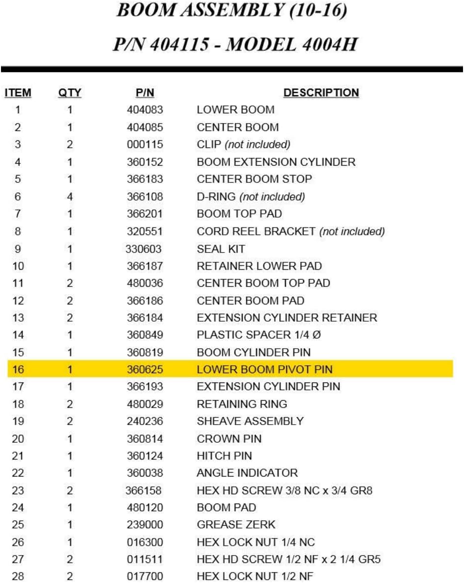 Auto Crane PIN WDMT Boom PED A