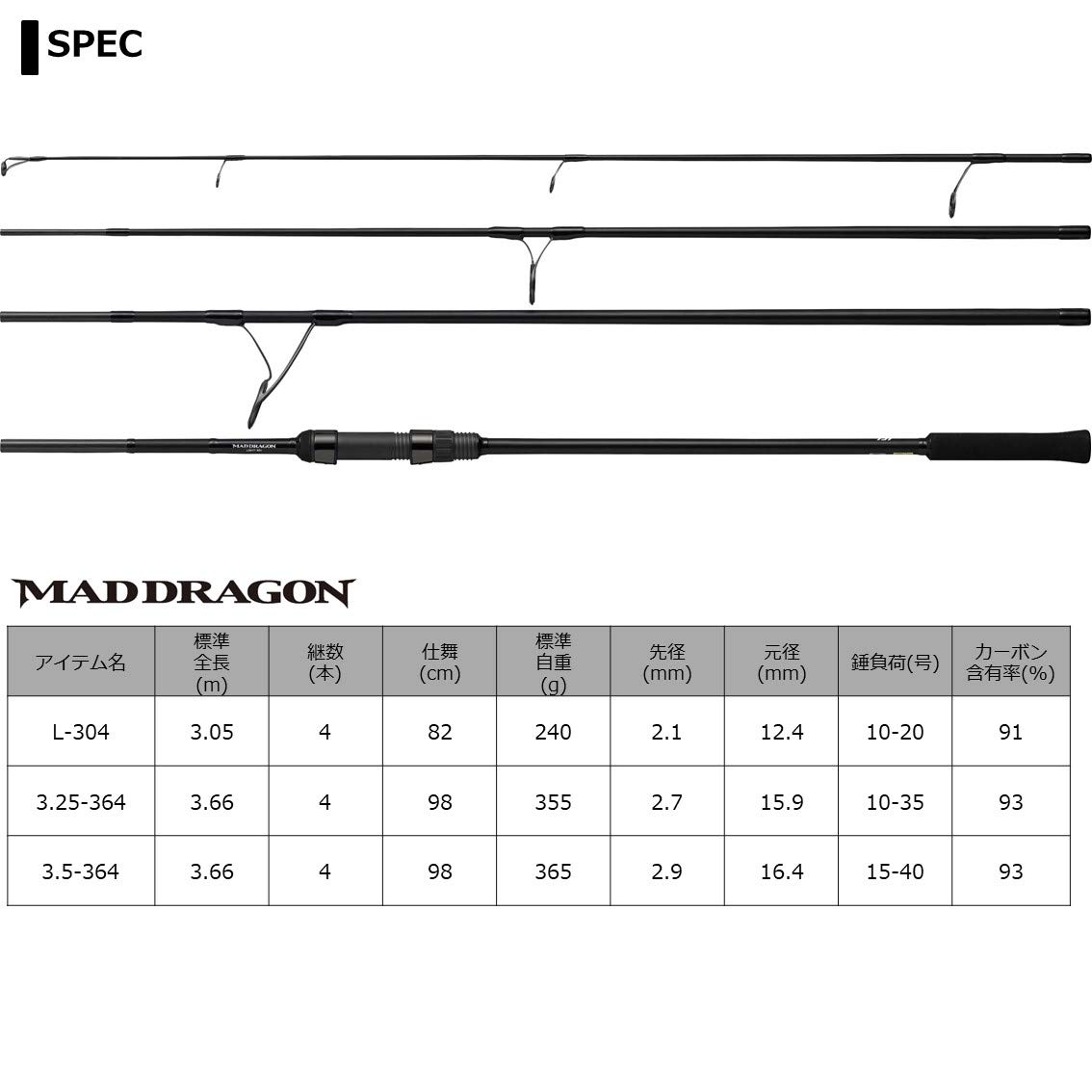 Amazon | ダイワ(DAIWA) 21 マッドドラゴン LIGHT-304 | ダイワ(DAIWA