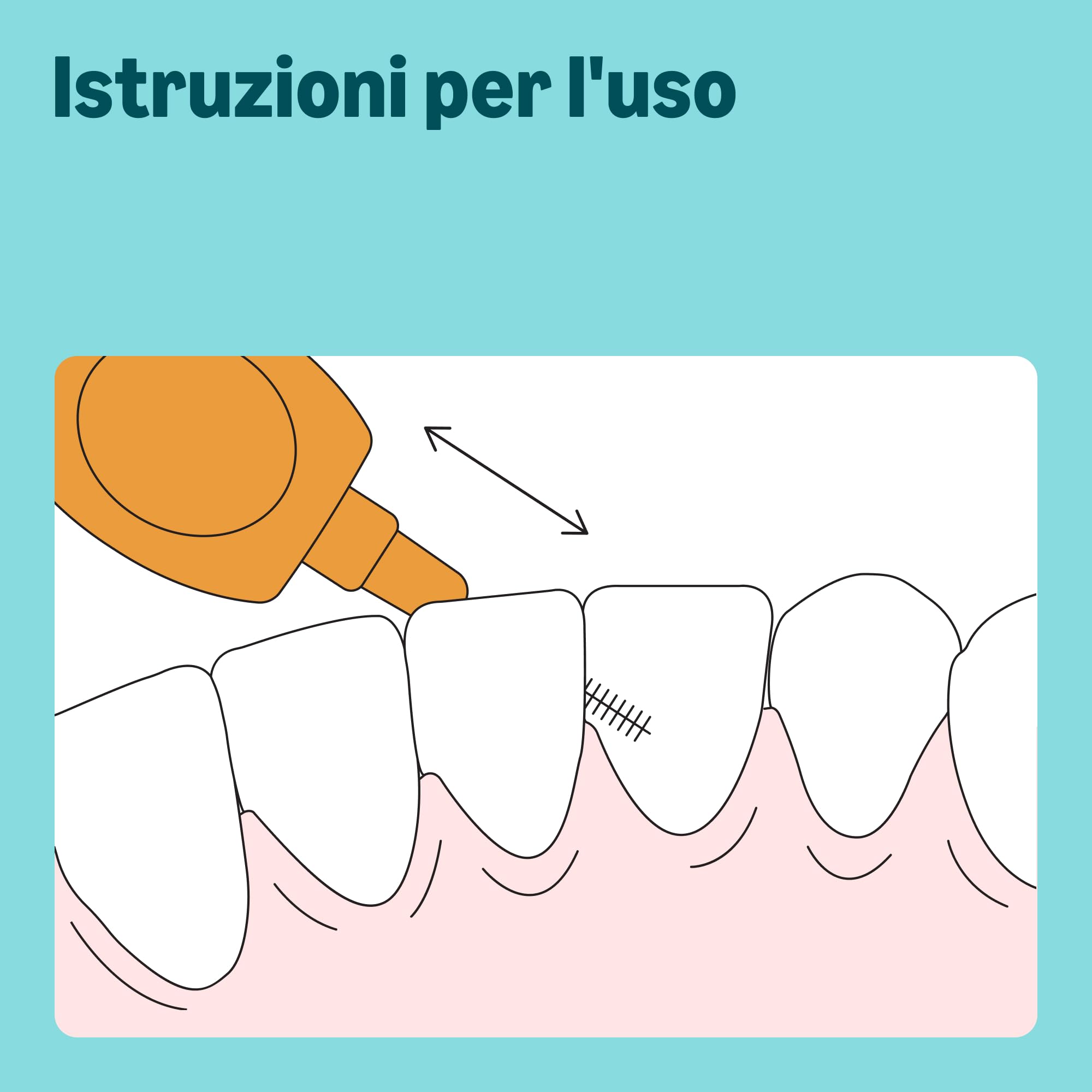 by Amazon - Scovolini interdentali, 0,45 mm, 24 pezzi, Arancione