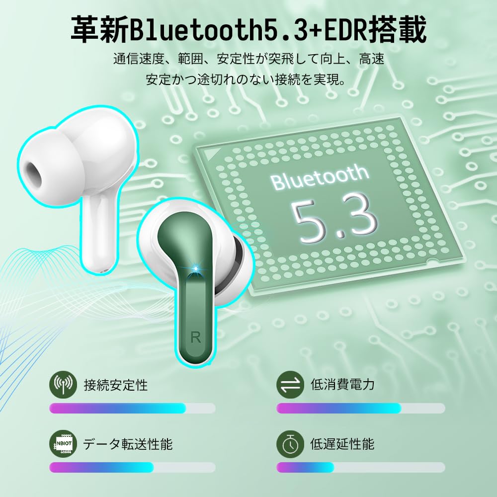Amazon.co.jp: ワイヤレスイヤホン 2024最新 Bluetooth イヤホン 