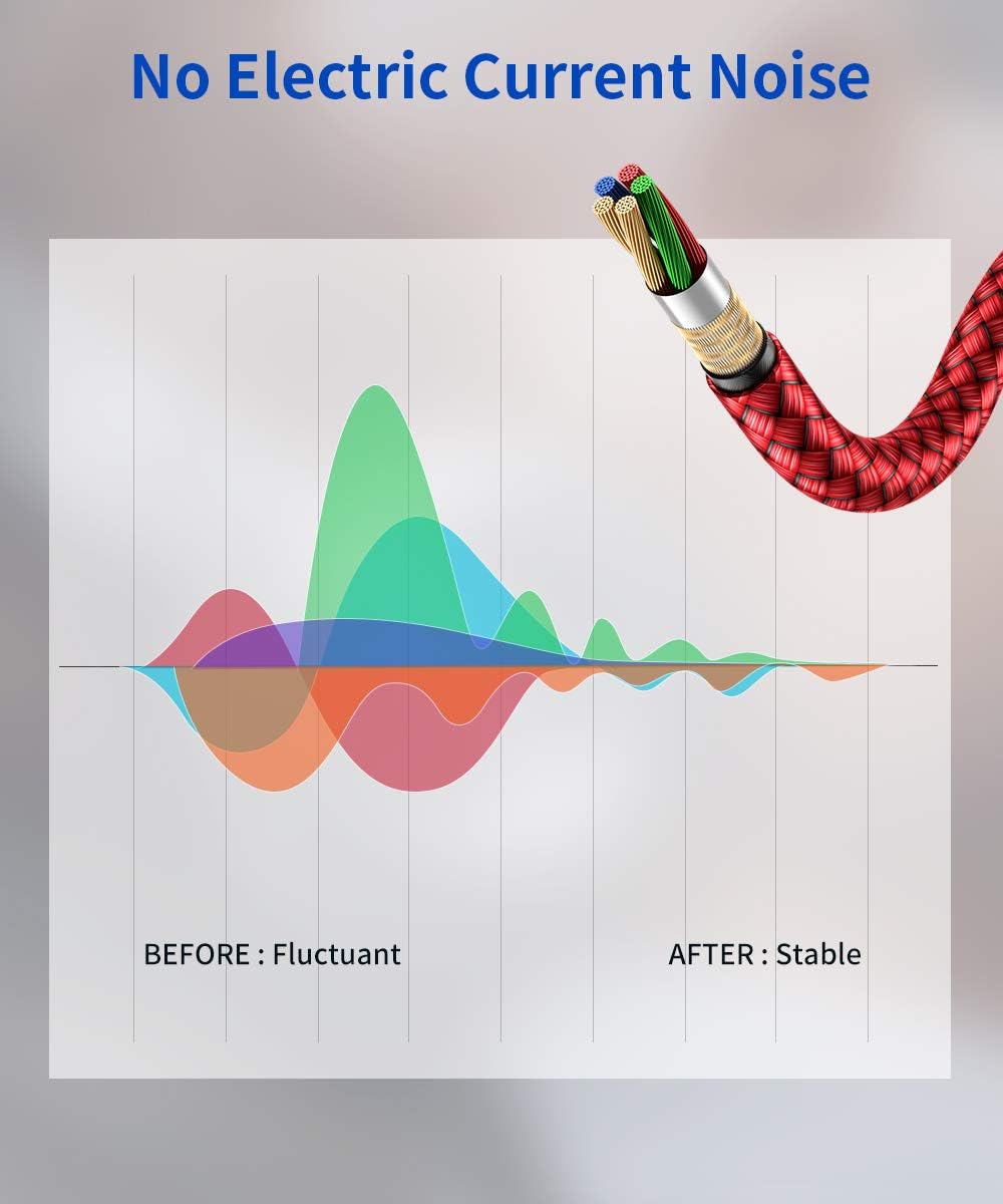 3.5mm to 6.35mm Stereo Audio Cable, JSAUX 6.35mm 1/4 Male to 3.5mm 1/8 Male TRS Bidirectional Stereo Audio Cable Jack 4FT for Guitar, iPod, Laptop, Home Theater Devices, Speaker and Amplifiers-Red