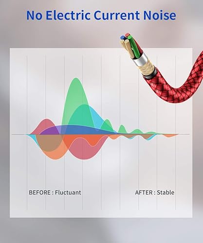 Miniatura 4 de Cable de audio estéreo de 0.138 in a 0.250 in, JSAUX de 0.250 in 1/4" macho a 0.138 in 1/8" macho TRS bidireccional estéreo cable de audio estéreo