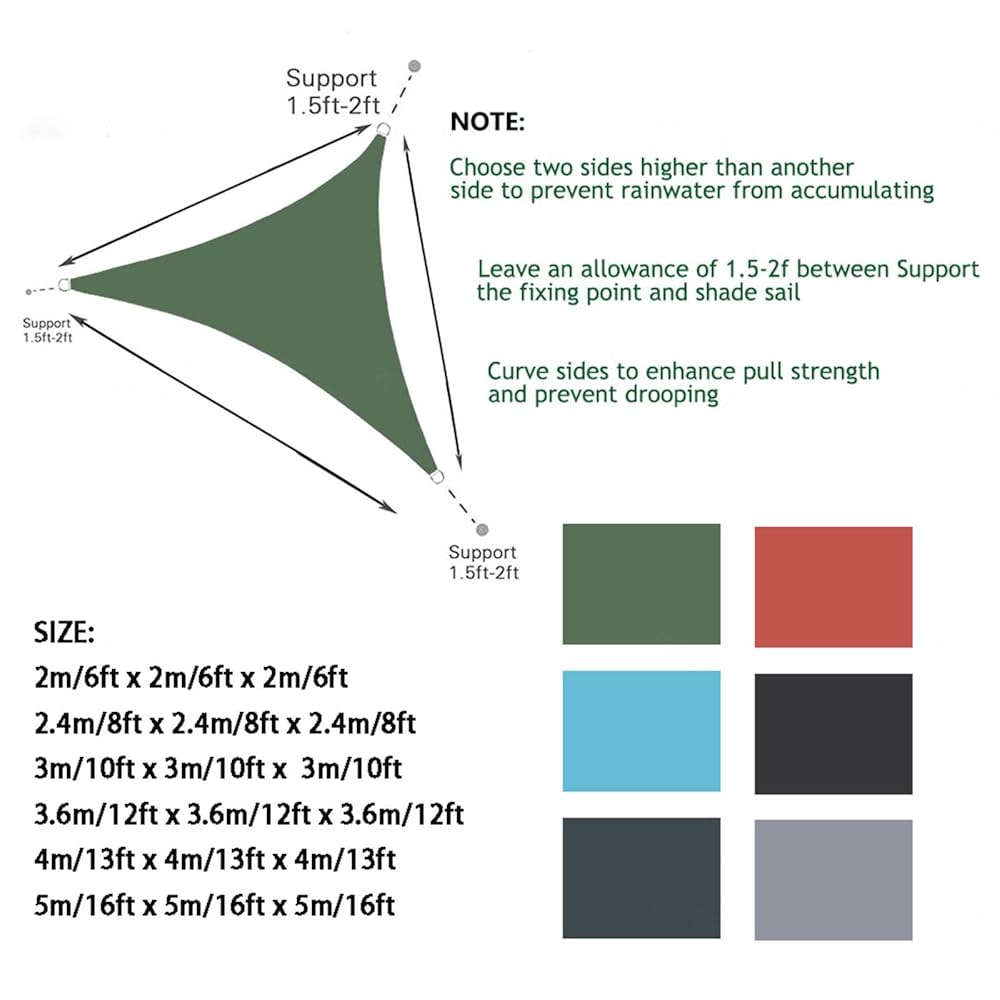 wsgpt LL1個中空三角6個 Amazon.co.jp: YINING ブラケット 三角