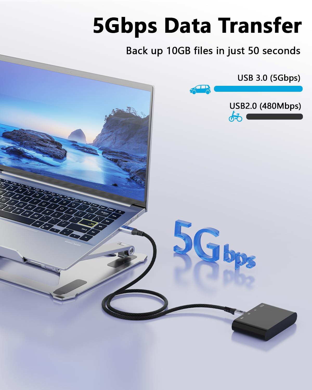 lungo Cavo USB C USB C 10m, Cavi Dati USB Type C da 5Gbps, uscita video USBC 4K, Cavo Type-C 60W Ricarica Rapida Cavo Type C per Thunderbolt 3,SSD, hub
