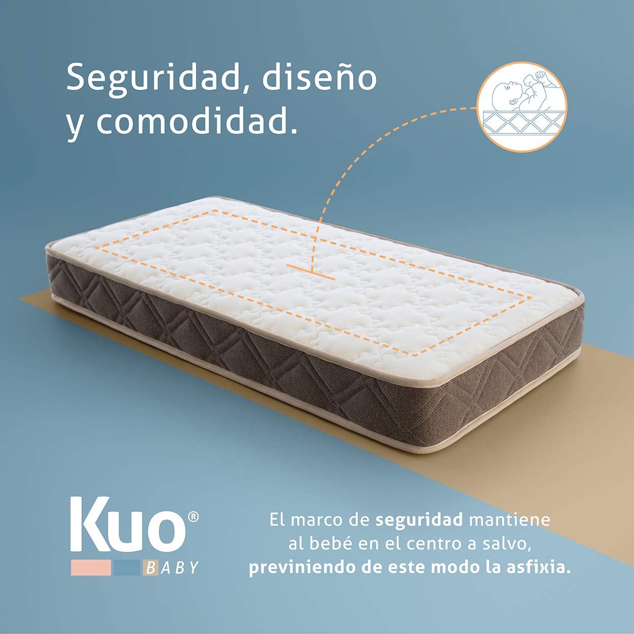 Kuo Baby - Colchón de Cuna Mowgli | Colchón de Muelles con Fibra de Coco | Natural, Higiénico y Transpirable | 117 x 57 cm [Exclusiva Amazon]