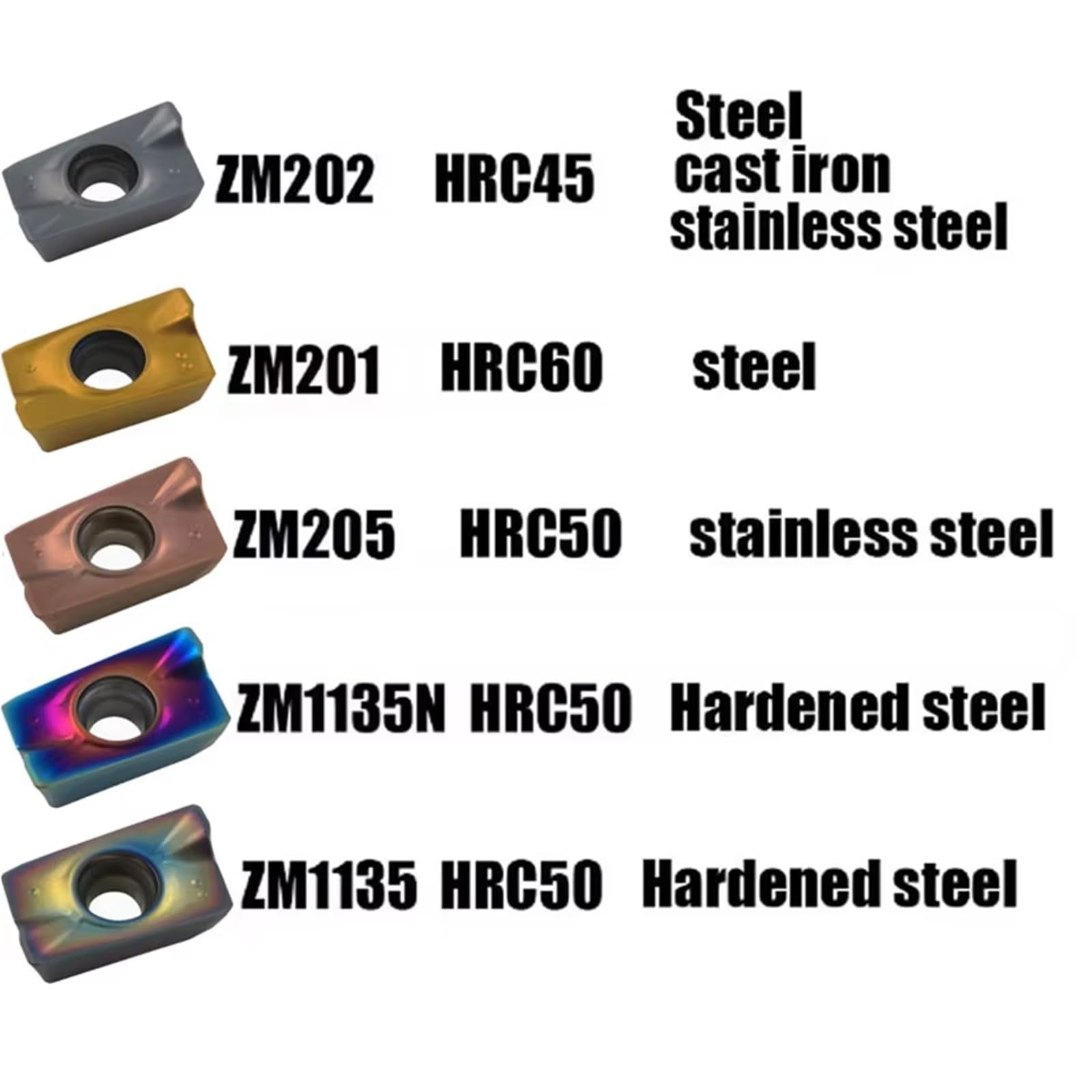10 Uds Herramientas De Inserciones Fresado Hombro CNC Cortador Indexable(APMT1604PDER-TT ZM202)